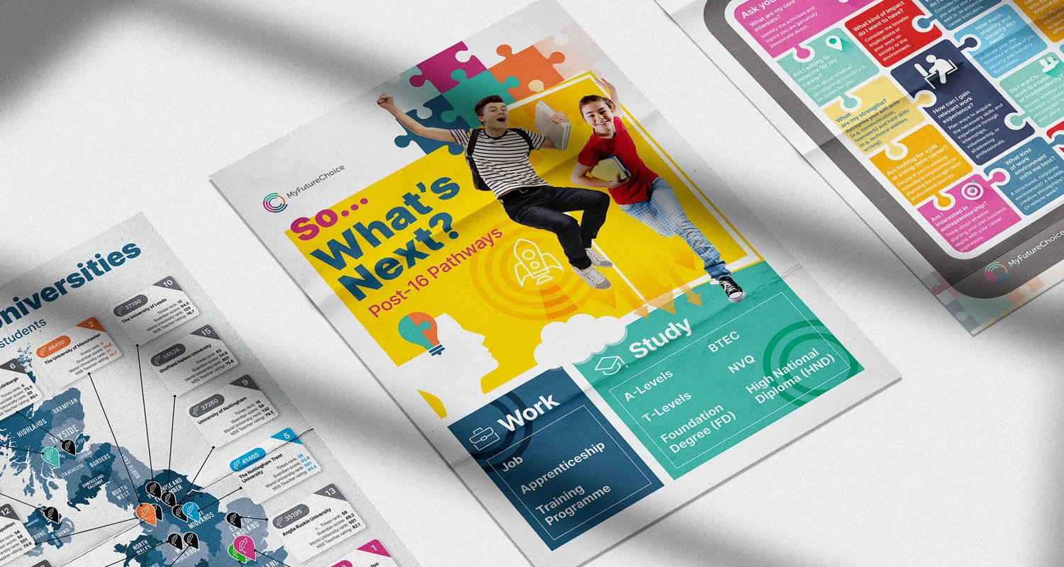 Poster pack 2 visual