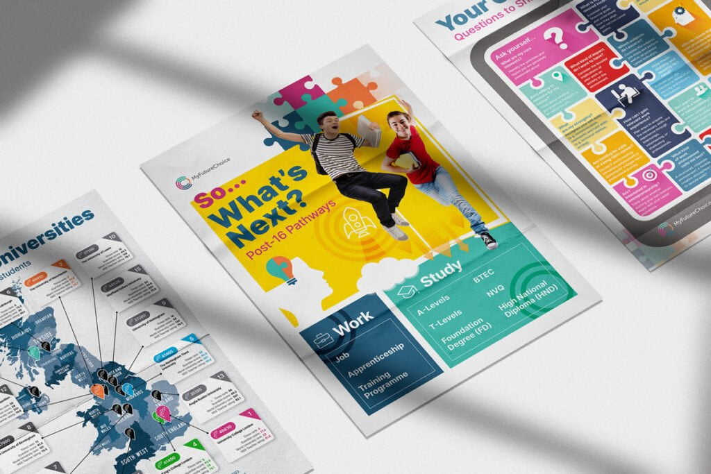 Poster pack 2 visual