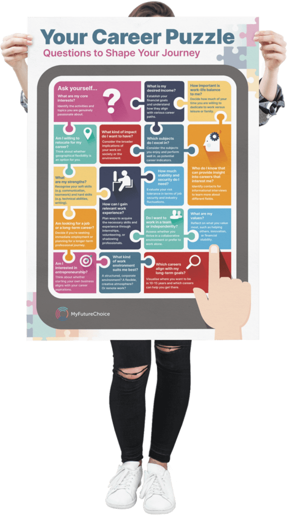 poster-career-puzzle-held-up Career puzzle poster